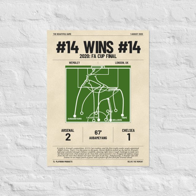 Greatest Arsenal Goals Poster: #14 wins #14 (2020)