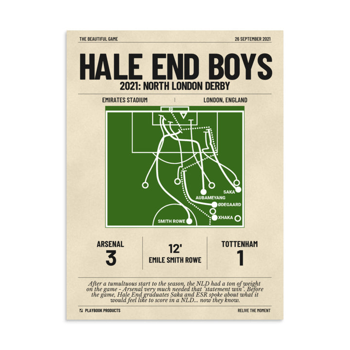 Greatest Arsenal Goals Poster: Hale End boys (2021)