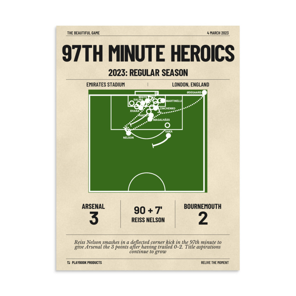 Greatest Arsenal Goals Poster: 97th minute heroics (2023)