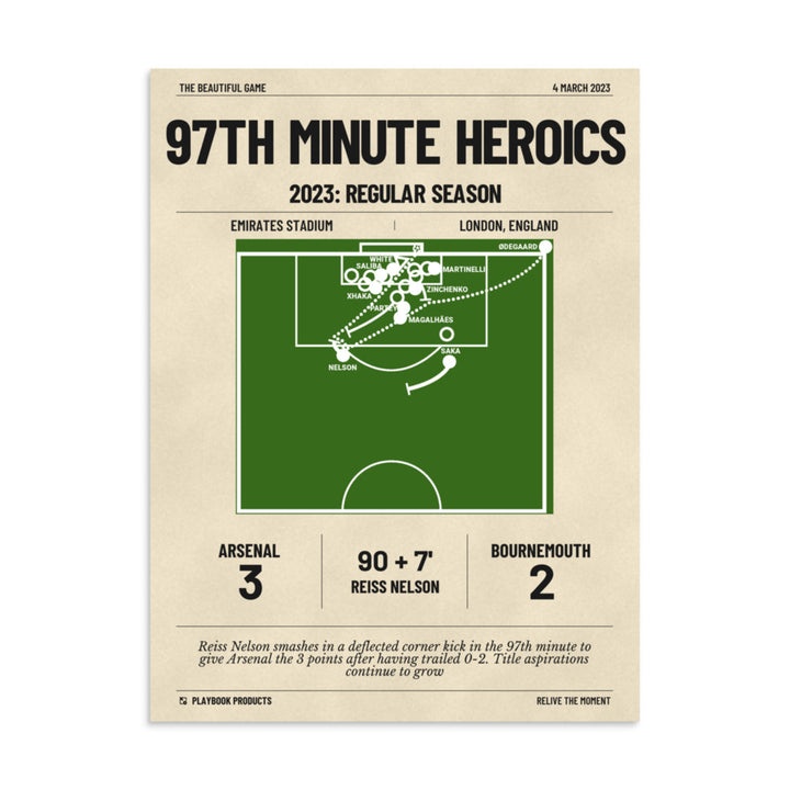 Greatest Arsenal Goals Poster: 97th minute heroics (2023)