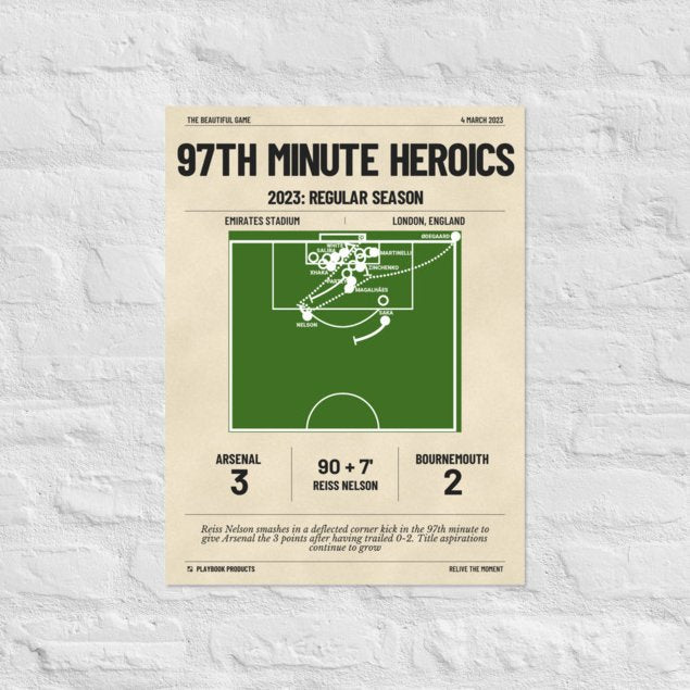 Greatest Arsenal Goals Poster: 97th minute heroics (2023)