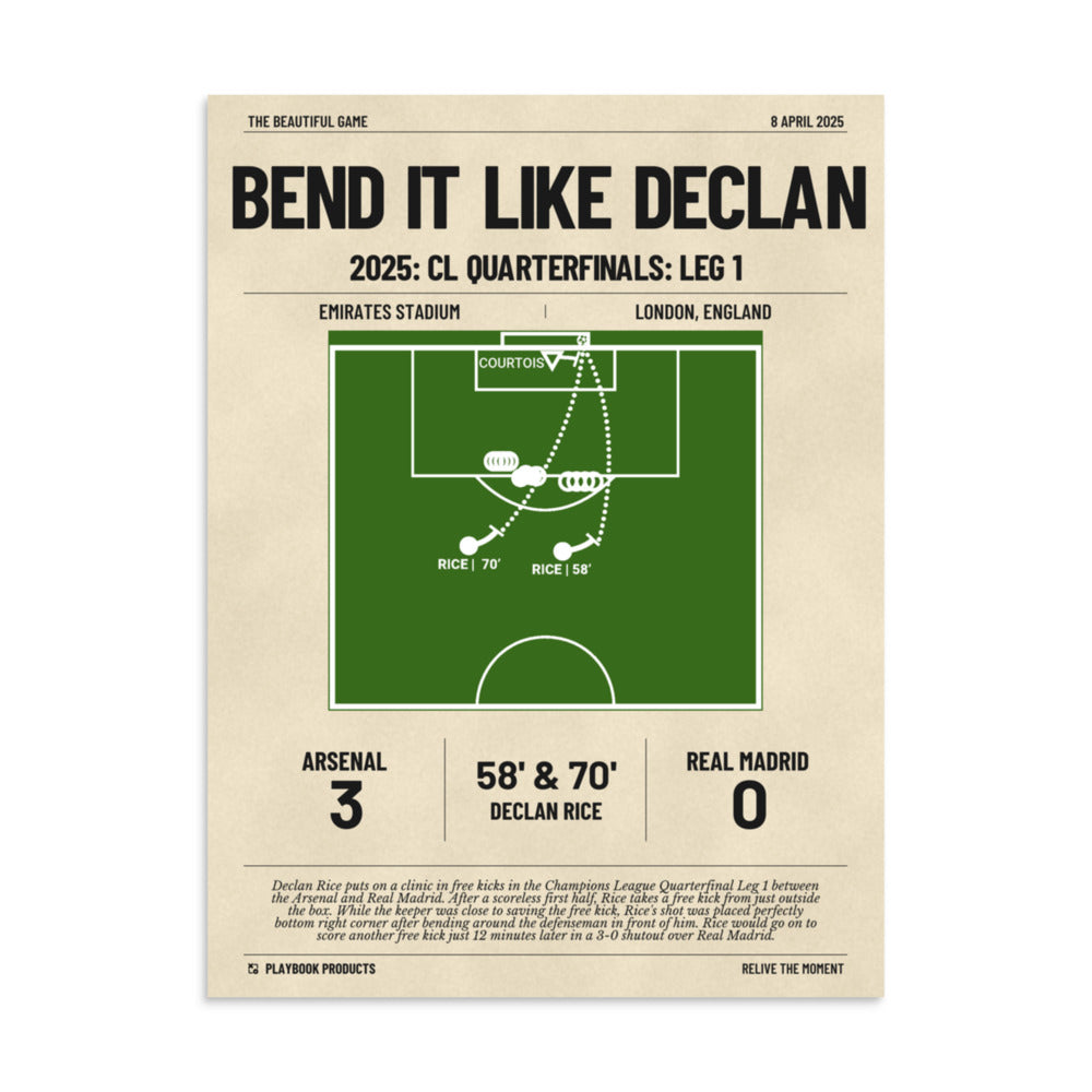 Greatest Arsenal Goals Poster: Bend It Like Declan (2025)