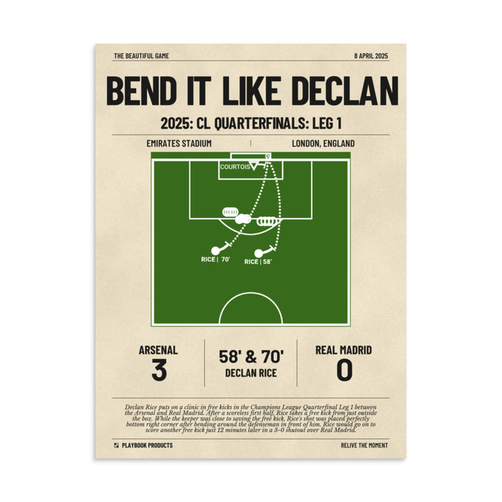 Greatest Arsenal Goals Poster: Bend It Like Declan (2025)