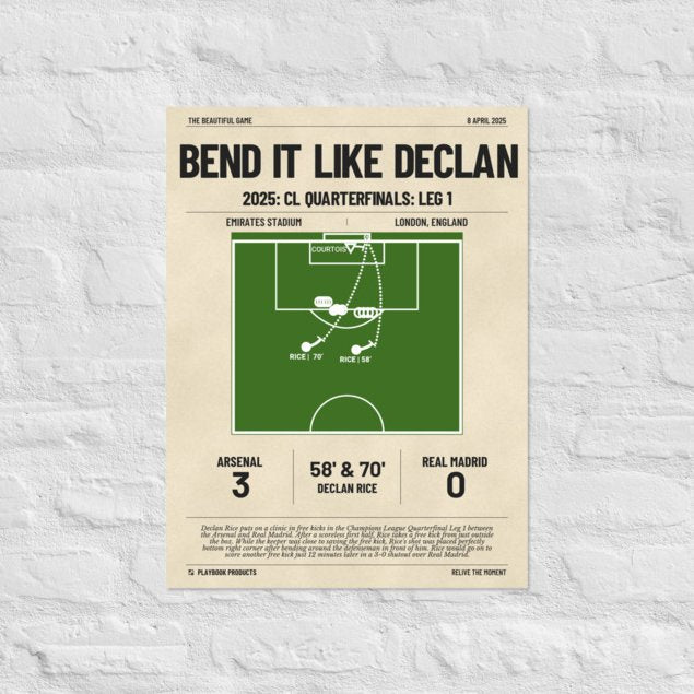Greatest Arsenal Goals Poster: Bend It Like Declan (2025)