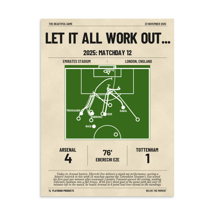 Greatest Arsenal Goals Poster: Let It All Work Out... (2025)