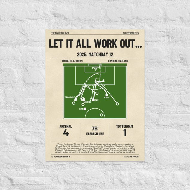 Greatest Arsenal Goals Poster: Let It All Work Out... (2025)