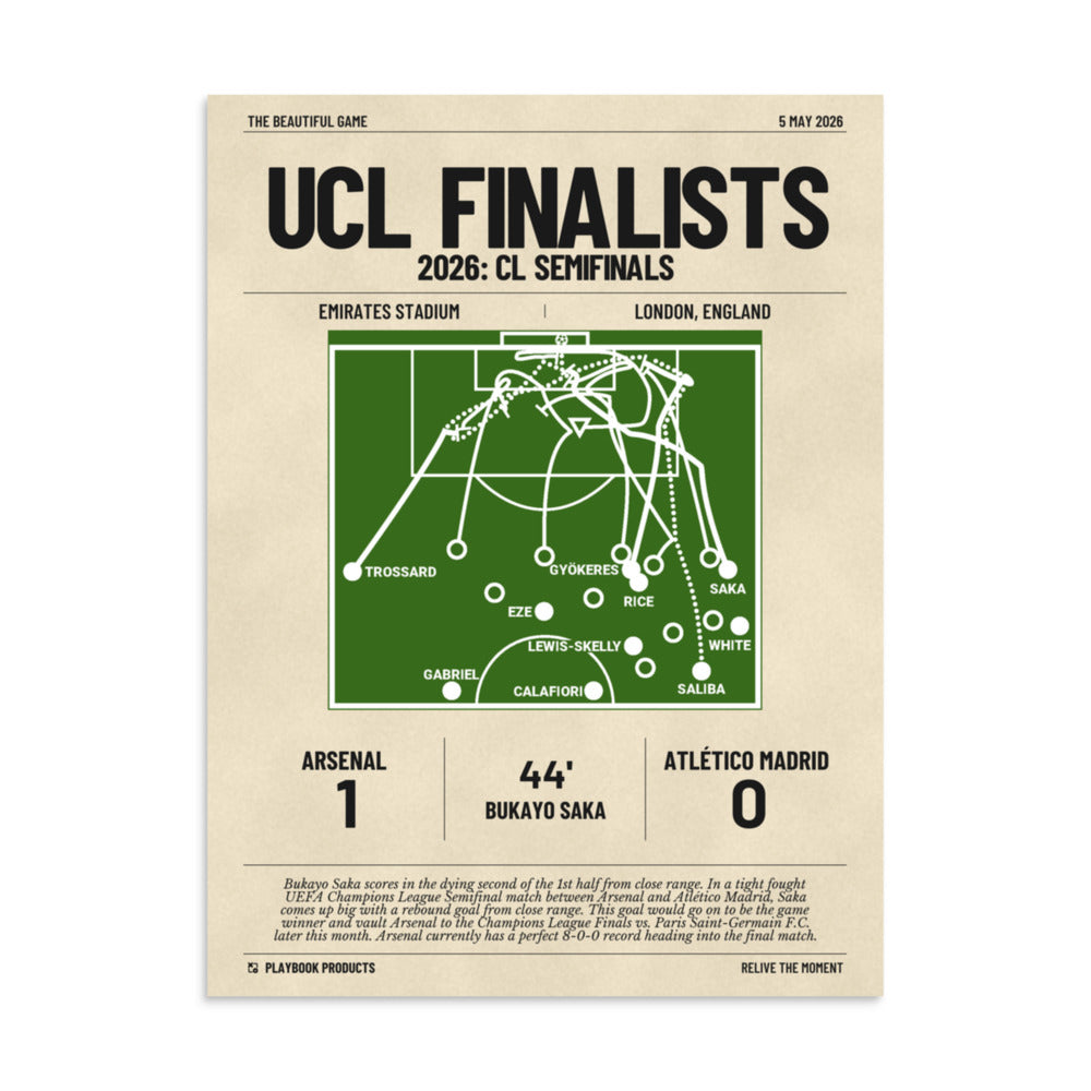 Greatest Arsenal Goals Poster: UCL Finalists (2026)