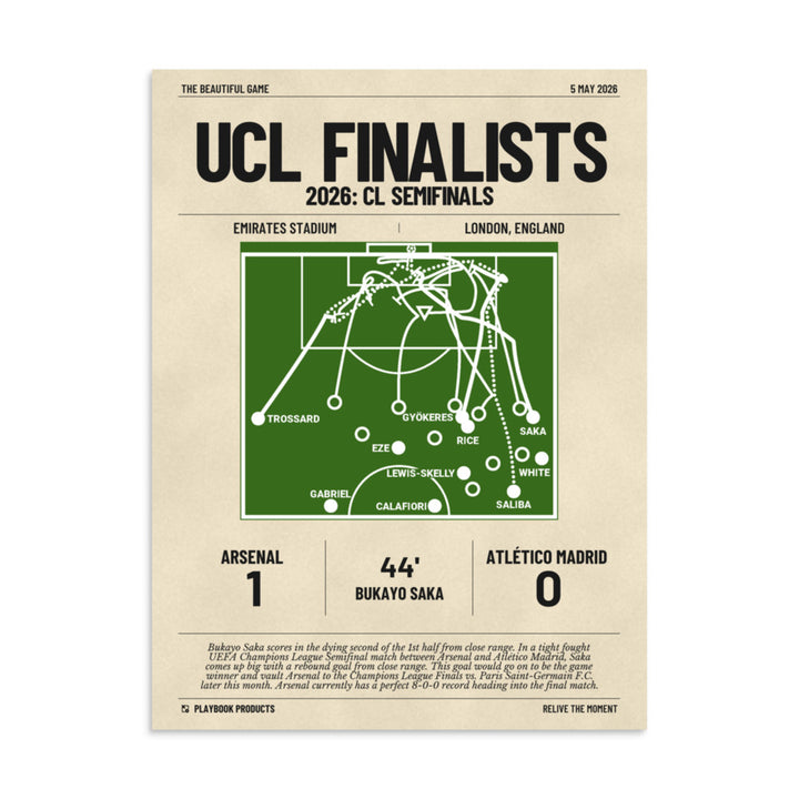 Greatest Arsenal Goals Poster: UCL Finalists (2026)