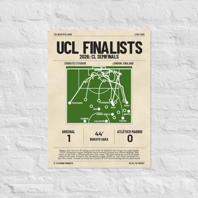 Greatest Arsenal Goals Poster: UCL Finalists (2026)