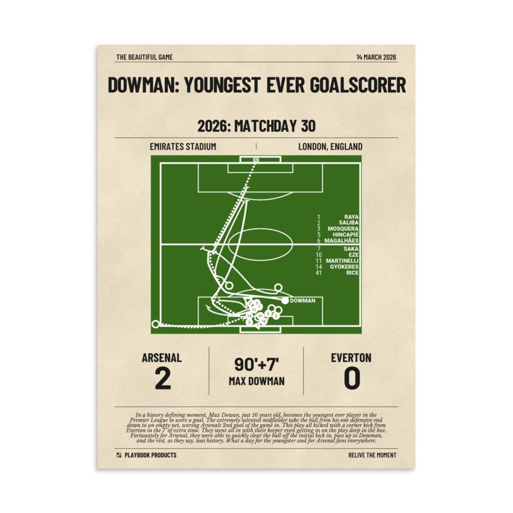 Greatest Arsenal Goals Poster: Dowman: Youngest Ever Goalscorer (2026)