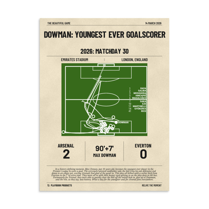 Greatest Arsenal Goals Poster: Dowman: Youngest Ever Goalscorer (2026)