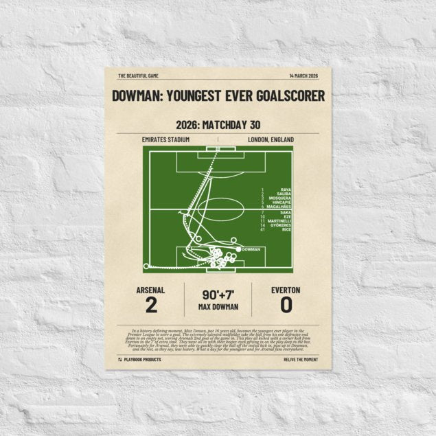 Greatest Arsenal Goals Poster: Dowman: Youngest Ever Goalscorer (2026)