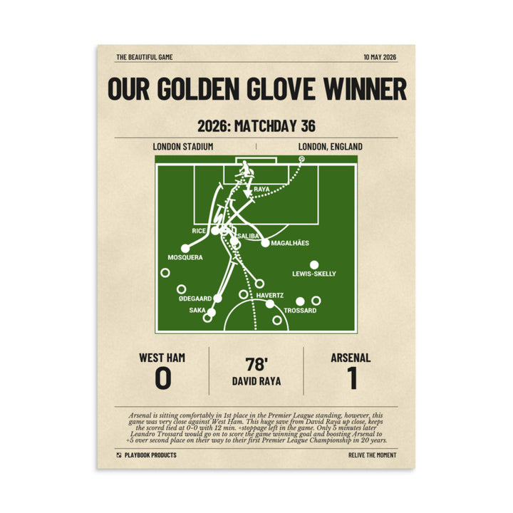 Greatest Arsenal Goals Poster: Our Golden Glove Winner (2026)