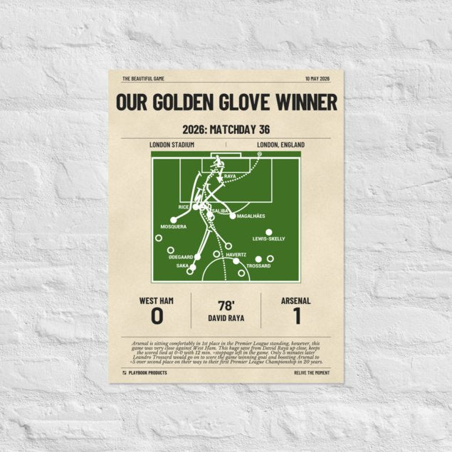 Greatest Arsenal Goals Poster: Our Golden Glove Winner (2026)
