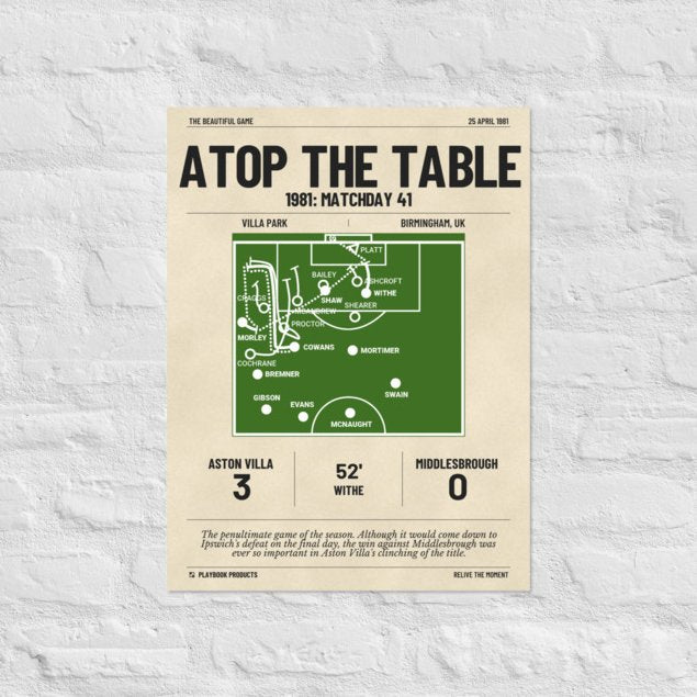 Greatest Aston Villa Goals Poster: Atop the Table (1981)