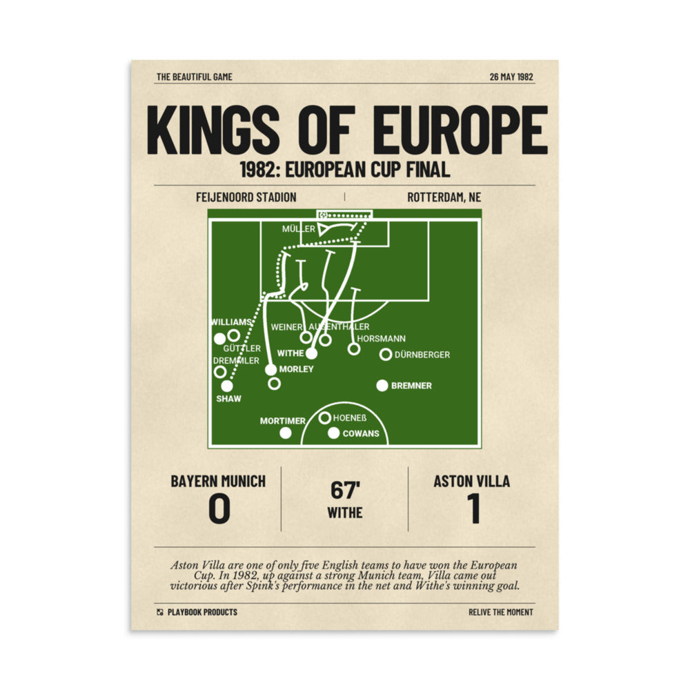 Greatest Aston Villa Goals Poster: Kings of Europe (1982)