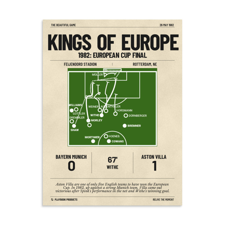 Greatest Aston Villa Goals Poster: Kings of Europe (1982)