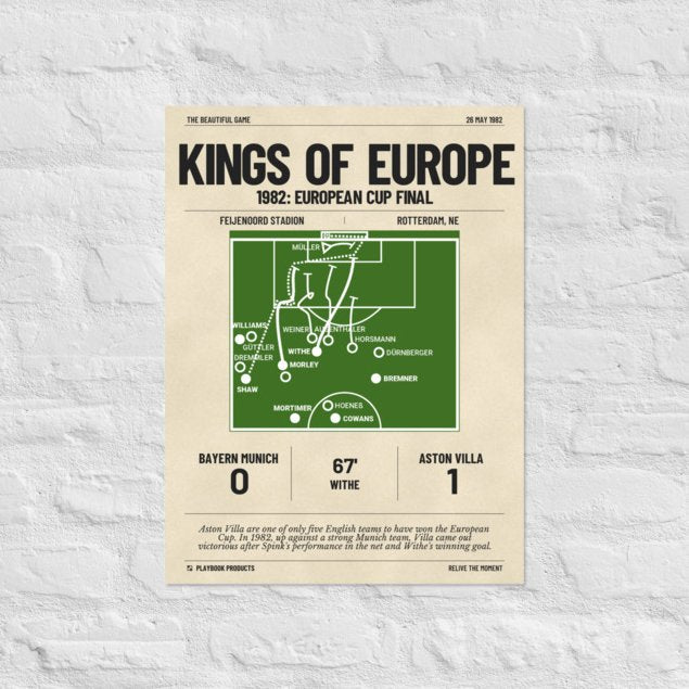 Greatest Aston Villa Goals Poster: Kings of Europe (1982)