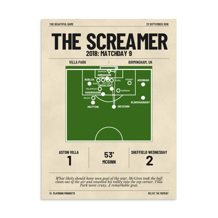 Greatest Aston Villa Goals Poster: The Screamer (2018)
