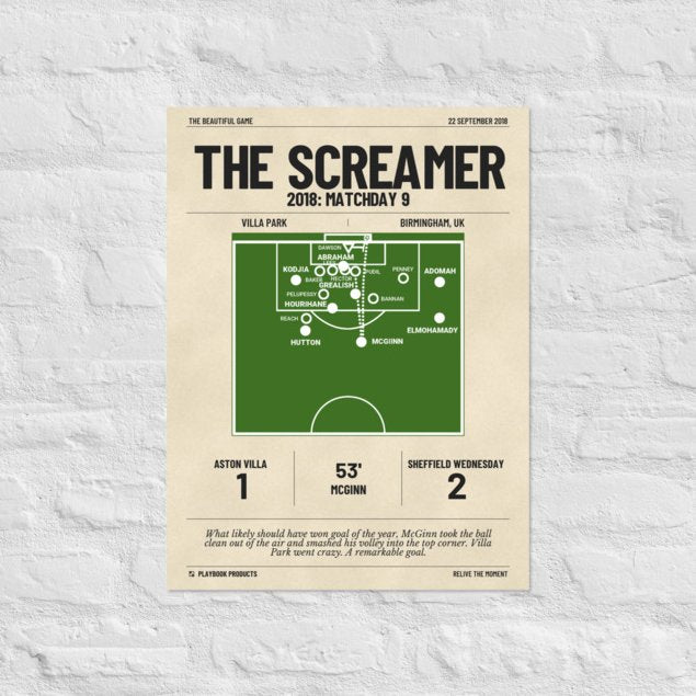 Greatest Aston Villa Goals Poster: The Screamer (2018)