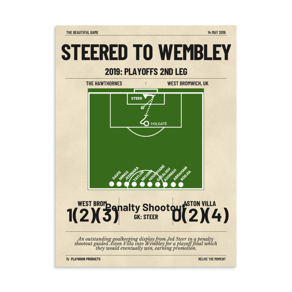 Greatest Aston Villa Goals Poster: Steered to Wembley (2019)