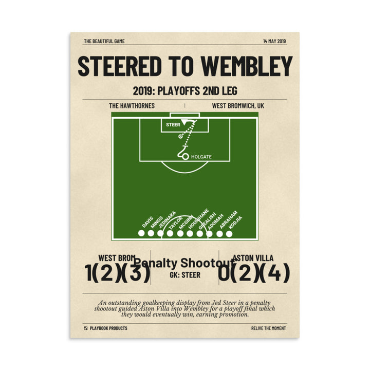Greatest Aston Villa Goals Poster: Steered to Wembley (2019)