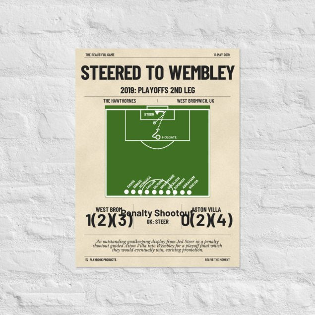 Greatest Aston Villa Goals Poster: Steered to Wembley (2019)