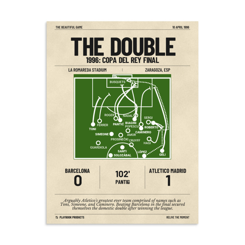 Greatest Atletico Madrid Goals Poster: The Double (1996)
