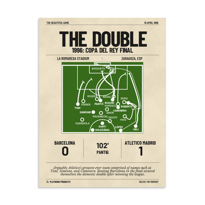Greatest Atletico Madrid Goals Poster: The Double (1996)