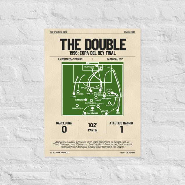 Greatest Atletico Madrid Goals Poster: The Double (1996)