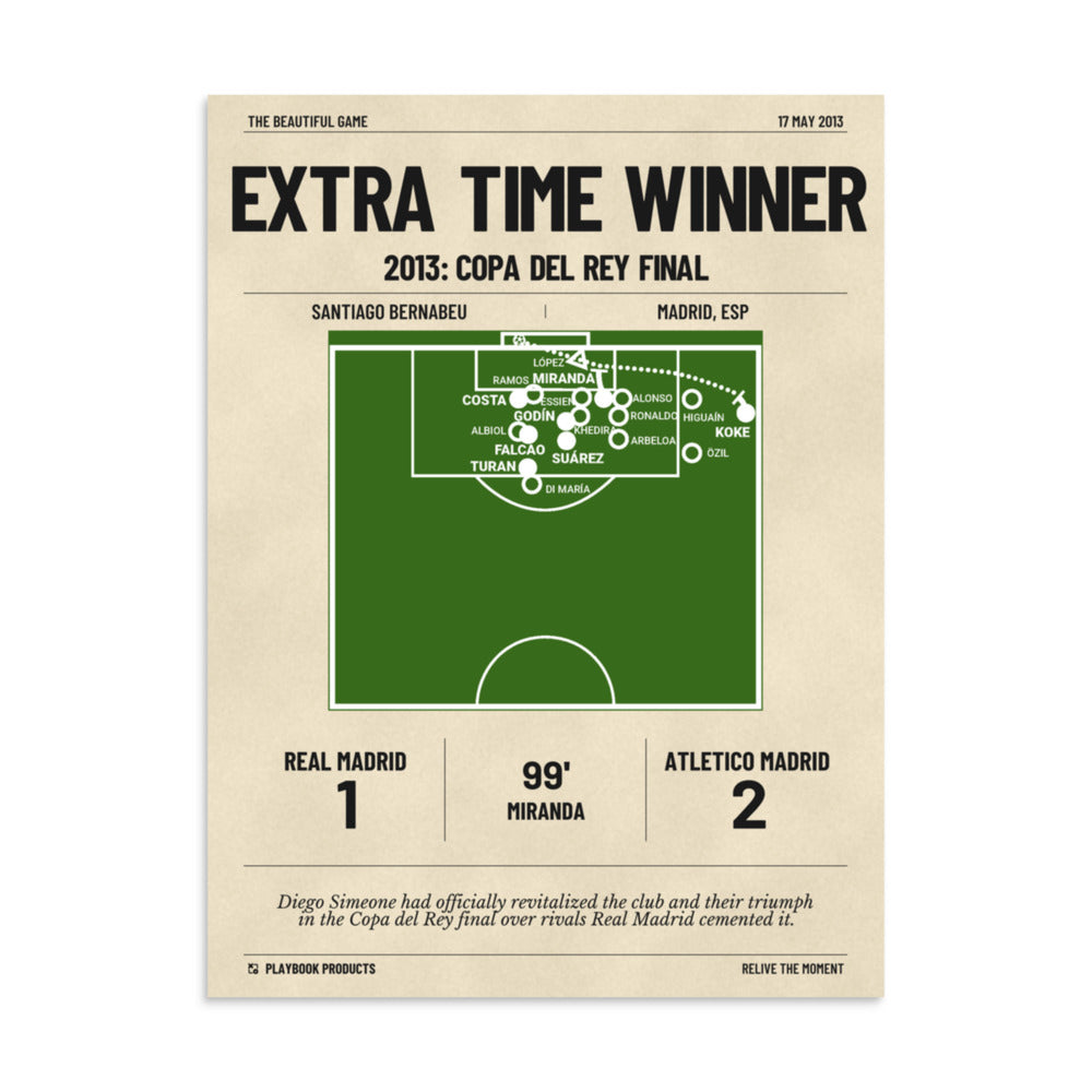 Greatest Atletico Madrid Goals Poster: Extra Time Winner (2013)