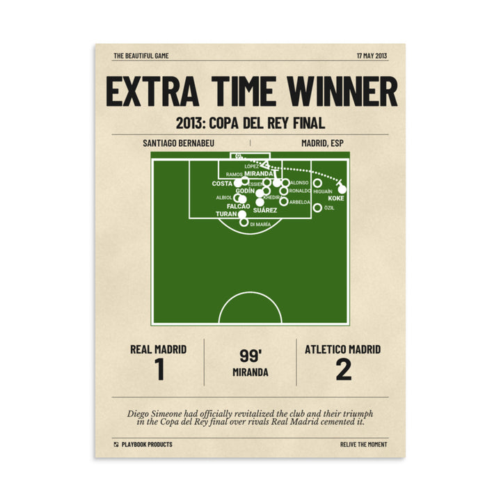 Greatest Atletico Madrid Goals Poster: Extra Time Winner (2013)