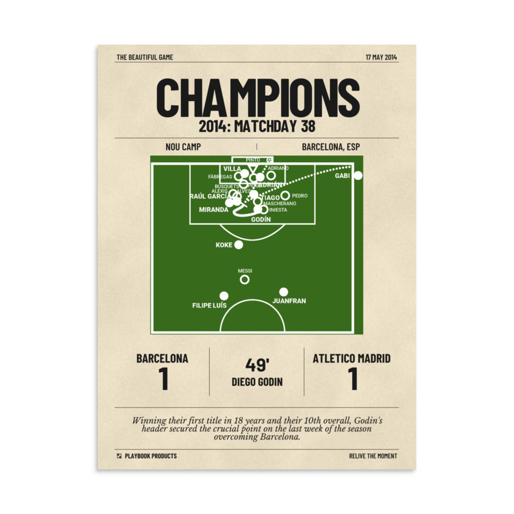 Greatest Atletico Madrid Goals Poster: Champions (2014)
