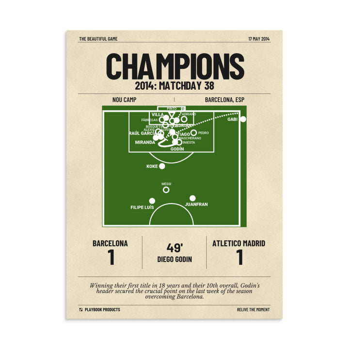 Greatest Atletico Madrid Goals Poster: Champions (2014)