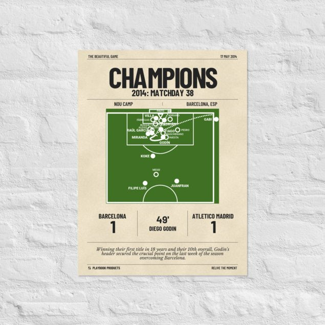 Greatest Atletico Madrid Goals Poster: Champions (2014)