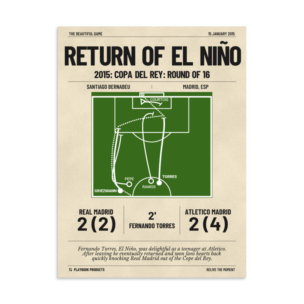 Greatest Atletico Madrid Goals Poster: Return of El Niño (2015)