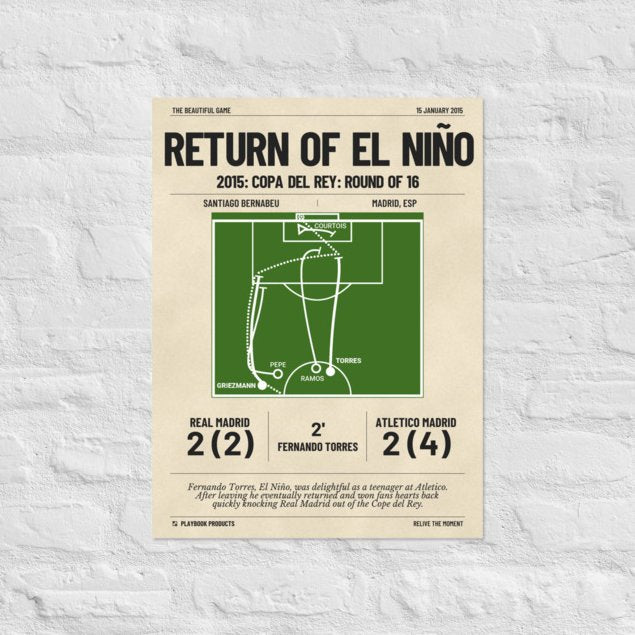 Greatest Atletico Madrid Goals Poster: Return of El Niño (2015)