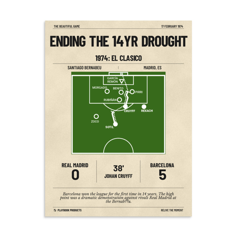 Greatest Barcelona Goals Poster: Ending the 14yr Drought (1974)