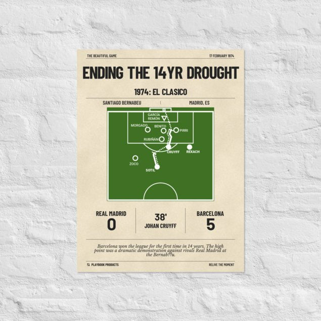 Greatest Barcelona Goals Poster: Ending the 14yr Drought (1974)