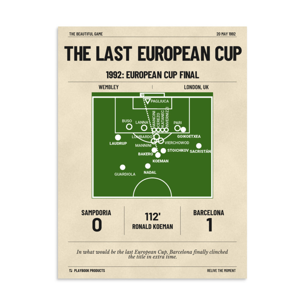 Greatest Barcelona Goals Poster: The Last European Cup (1992)