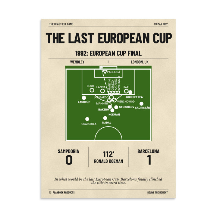 Greatest Barcelona Goals Poster: The Last European Cup (1992)