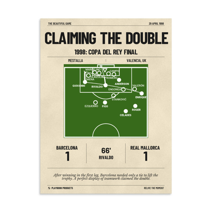 Greatest Barcelona Goals Poster: Claiming the Double (1998)