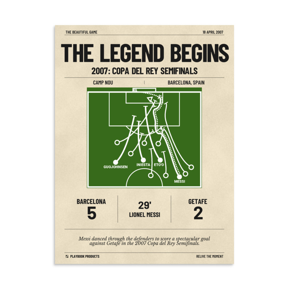 Greatest Barcelona Goals Poster: The legend begins (2007)