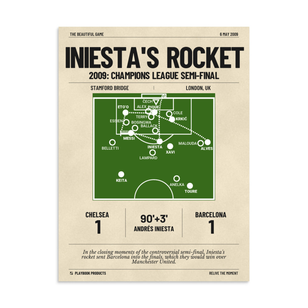 Greatest Barcelona Goals Poster: Iniesta's Rocket (2009)