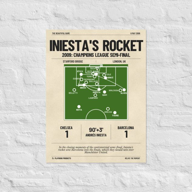 Greatest Barcelona Goals Poster: Iniesta's Rocket (2009)