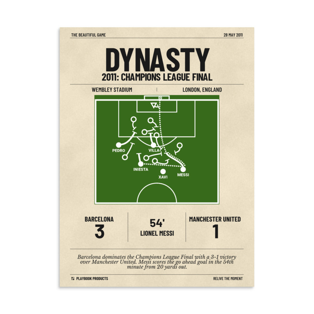 Greatest Barcelona Goals Poster: Dynasty (2011)