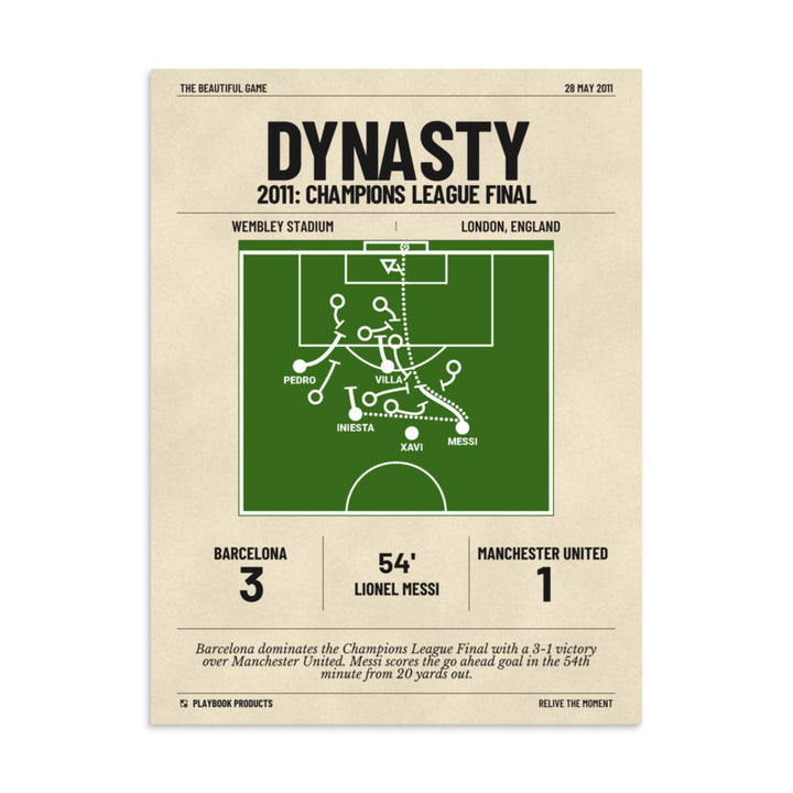 Greatest Barcelona Goals Poster: Dynasty (2011)