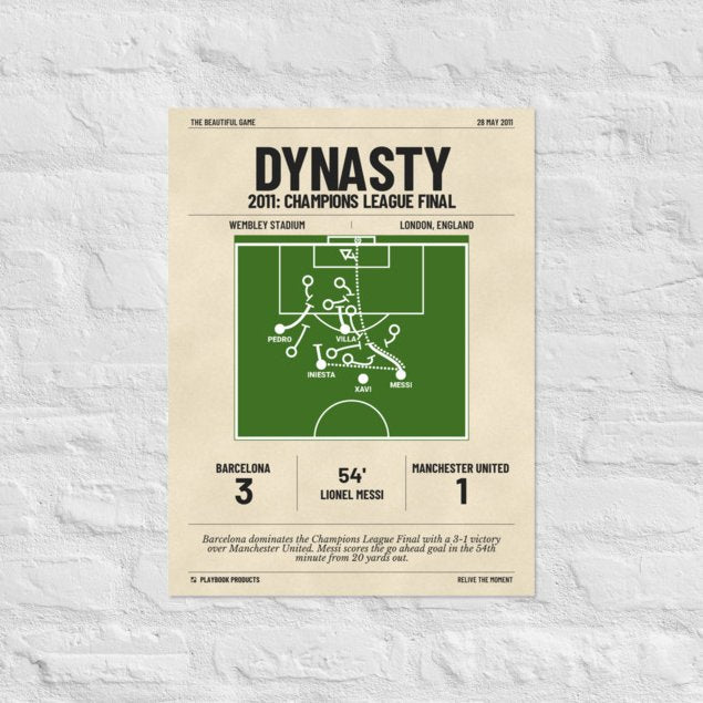 Greatest Barcelona Goals Poster: Dynasty (2011)