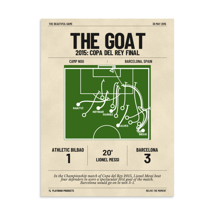 Greatest Barcelona Goals Poster: The GOAT (2015)