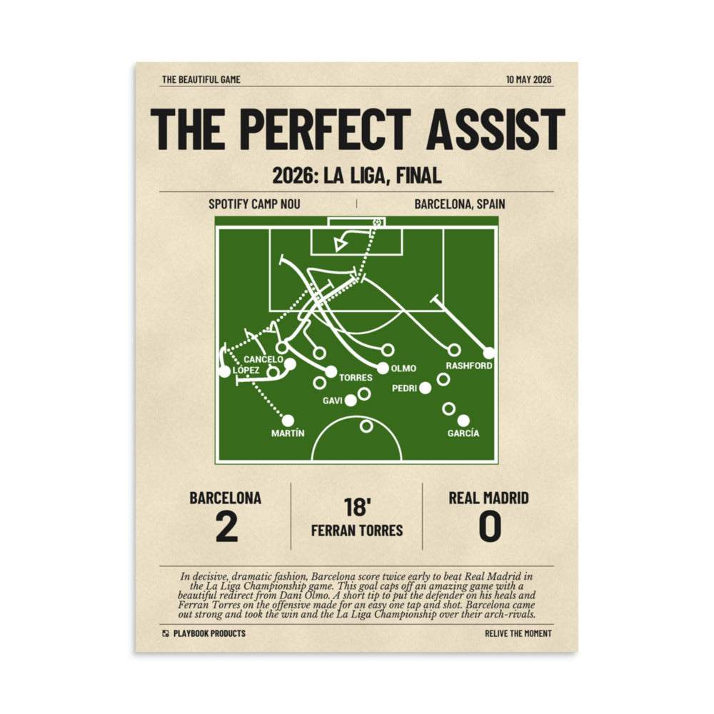 Greatest Barcelona Goals Poster: The Perfect Assist (2026)